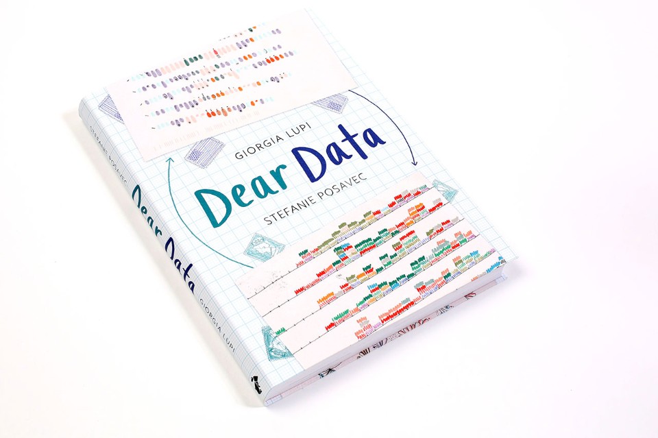 Dear Data